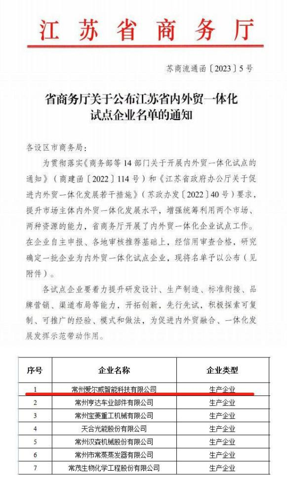 伟德体育