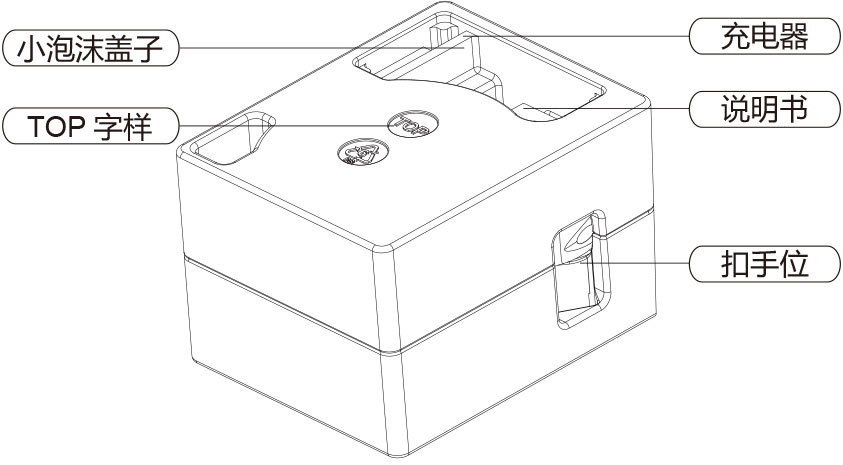 伟德体育airwheel A系列说明书
