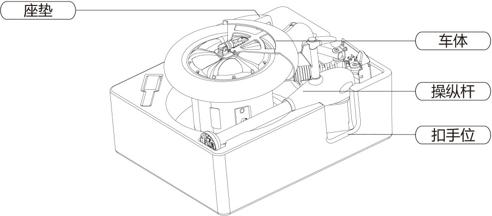 伟德体育airwheel A系列说明书