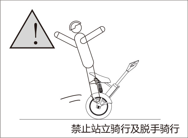 伟德体育airwheel A系列说明书