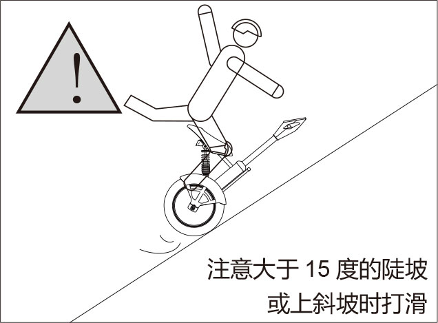 伟德体育airwheel A系列说明书