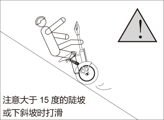 伟德体育airwheel A系列说明书