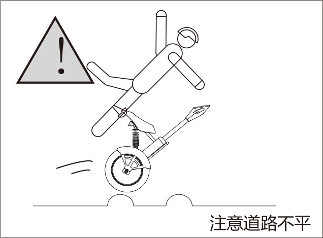 伟德体育airwheel A系列说明书