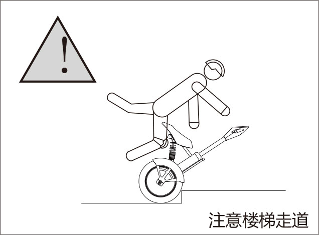 伟德体育airwheel A系列说明书