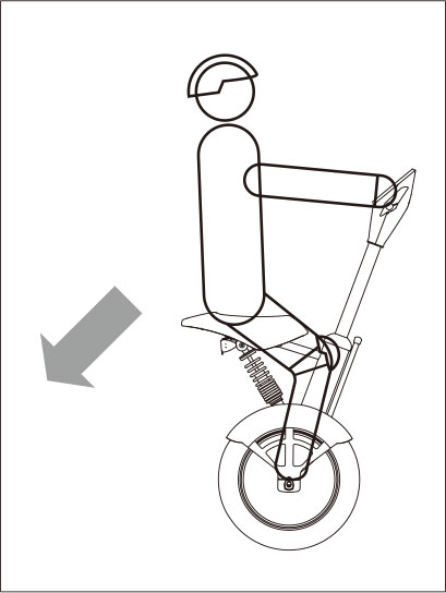 伟德体育airwheel A系列说明书