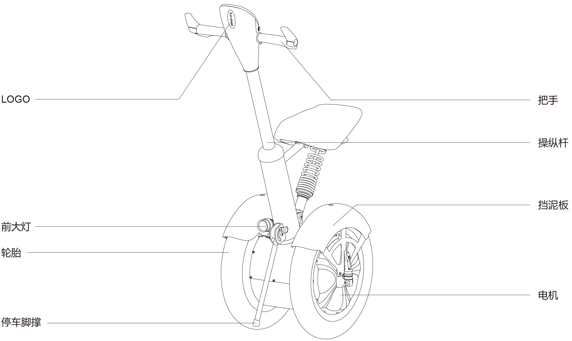 伟德体育airwheel A系列说明书