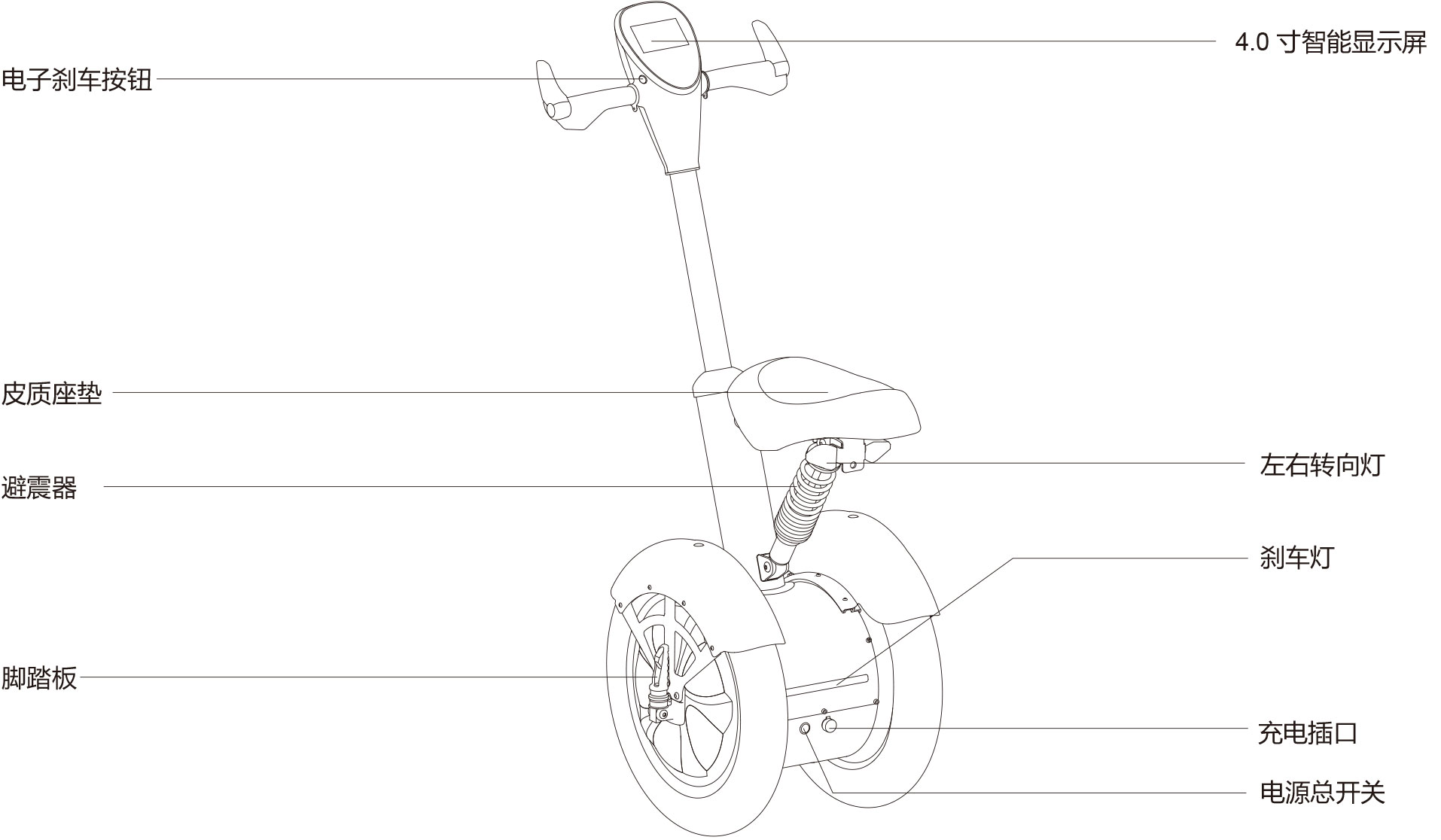 伟德体育airwheel A系列说明书