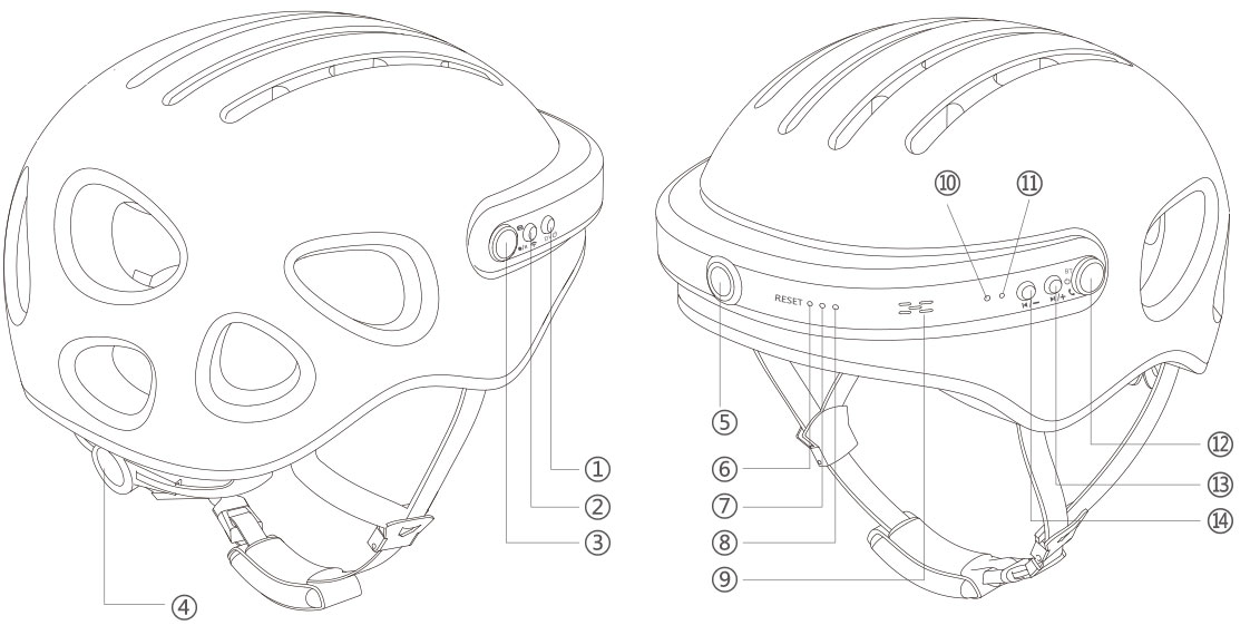 伟德体育airwheel C系列说明书