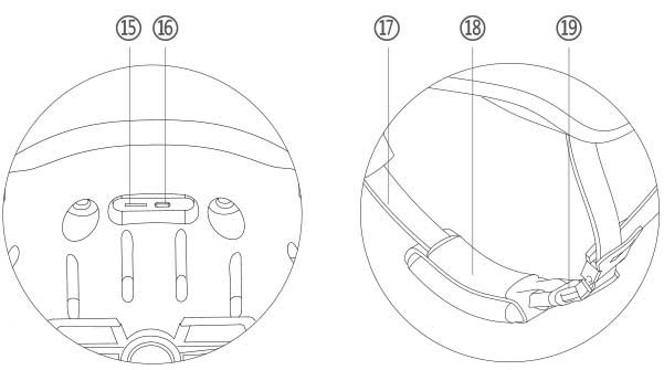 伟德体育airwheel C系列说明书