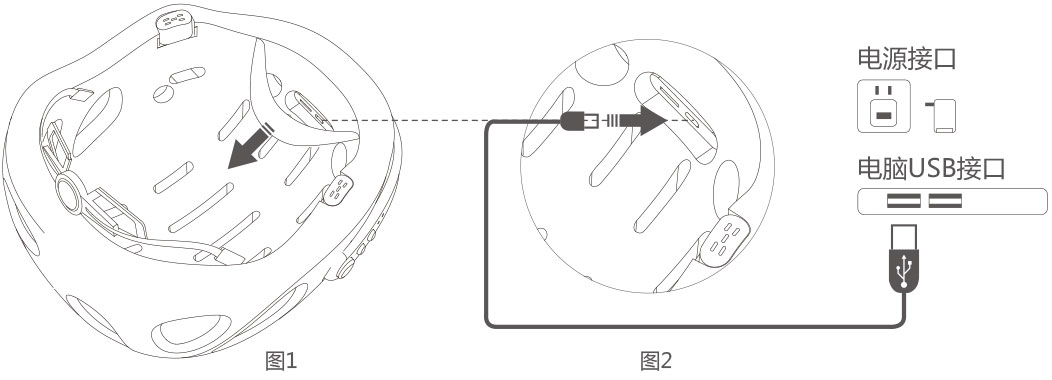 伟德体育airwheel C系列说明书