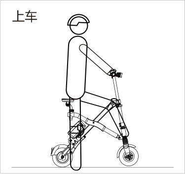 伟德体育airwheel E系列说明书