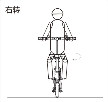 伟德体育airwheel E系列说明书