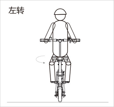 伟德体育airwheel E系列说明书