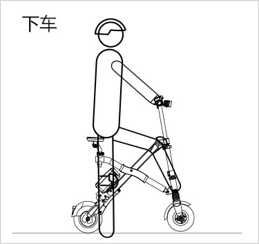 伟德体育airwheel E系列说明书