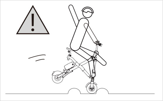 伟德体育airwheel E系列说明书