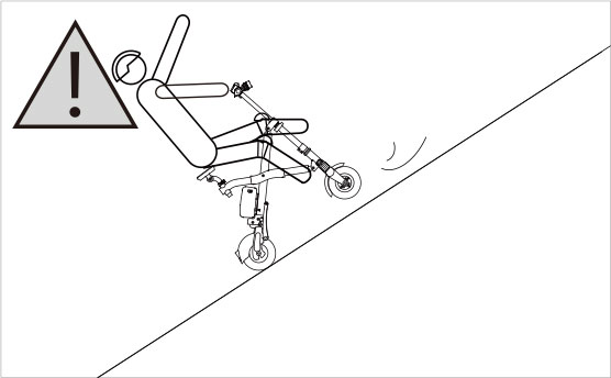 伟德体育airwheel E系列说明书