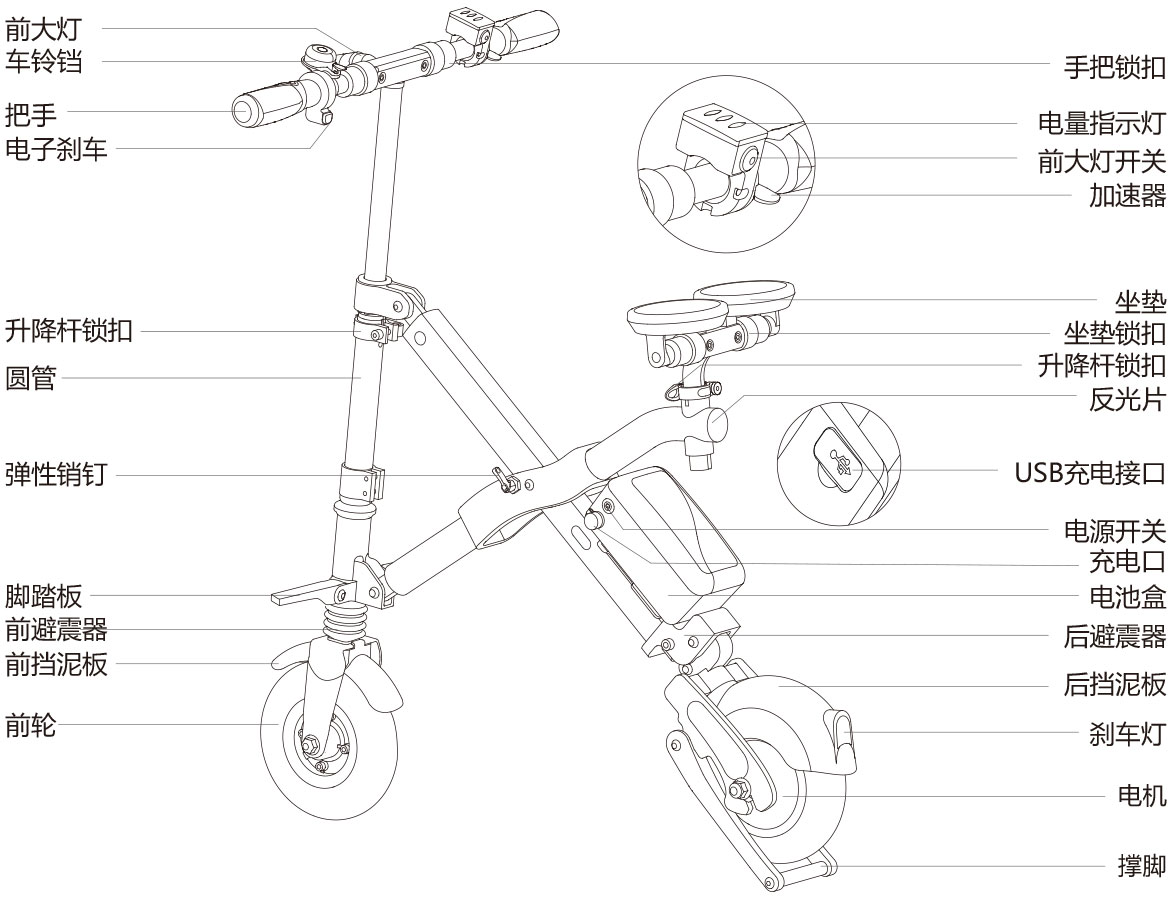 伟德体育airwheel E系列说明书