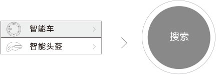 伟德体育airwheel E3系列说明书