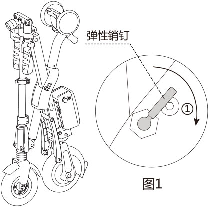 伟德体育airwheel E系列说明书