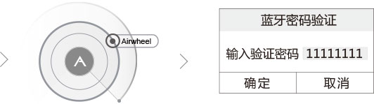 伟德体育airwheel E3系列说明书