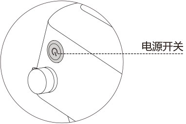 伟德体育airwheel E系列说明书