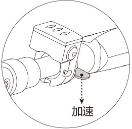 伟德体育airwheel E系列说明书