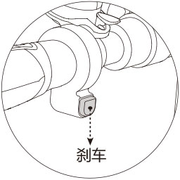 伟德体育airwheel E系列说明书