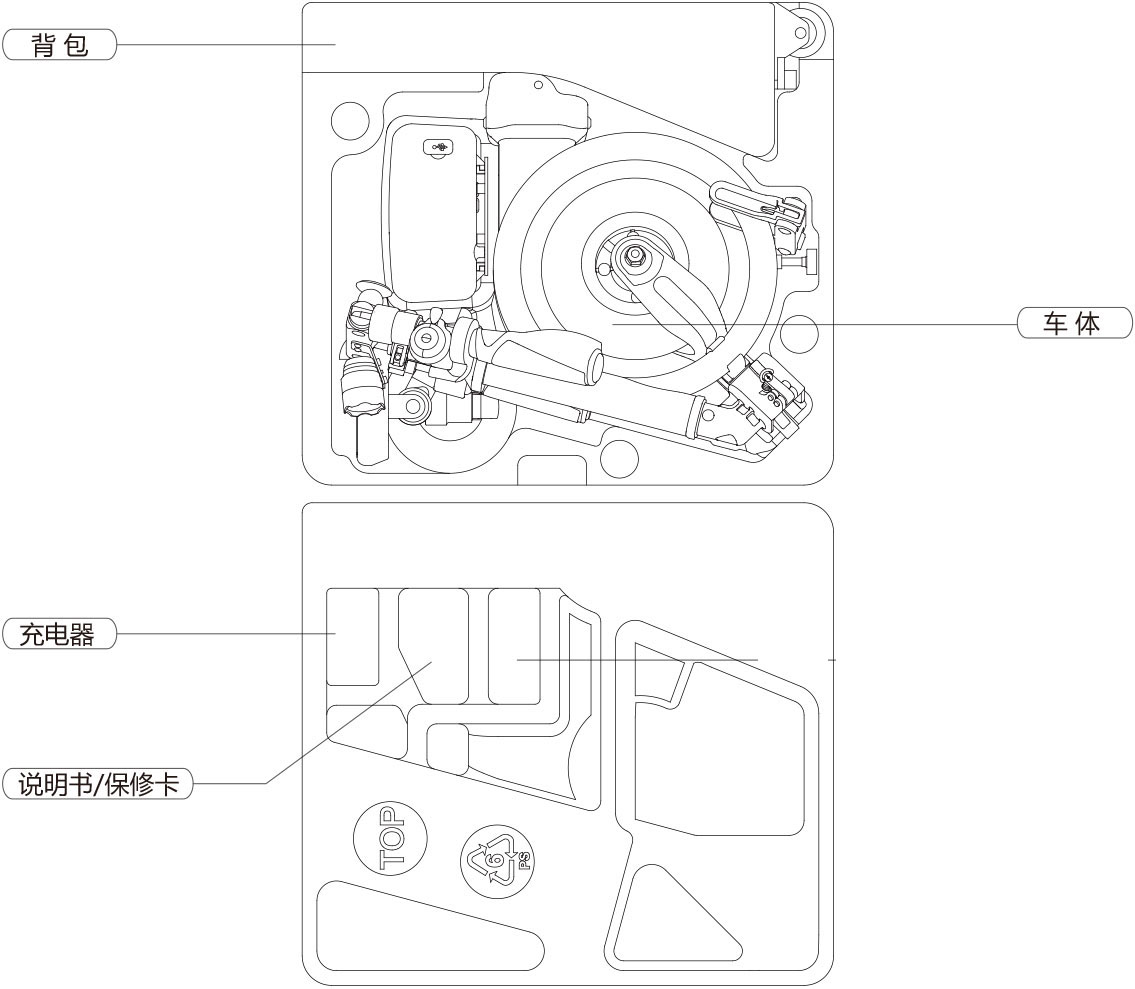 伟德体育airwheel E3系列说明书