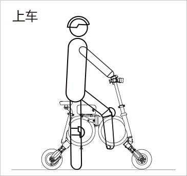 伟德体育airwheel E3系列说明书