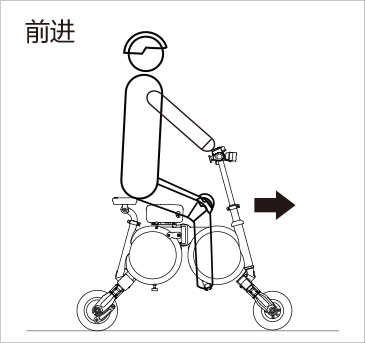 伟德体育airwheel E3系列说明书