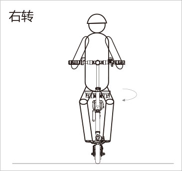 伟德体育airwheel E3系列说明书