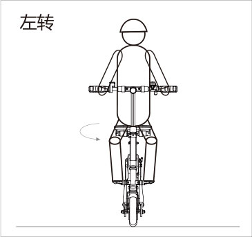 伟德体育airwheel E3系列说明书