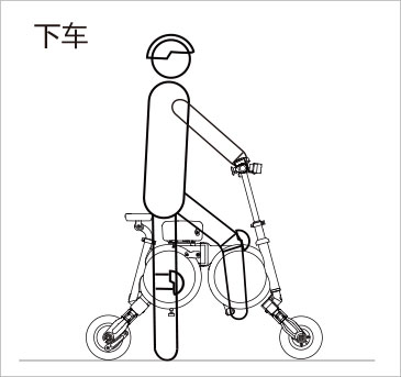 伟德体育airwheel E3系列说明书