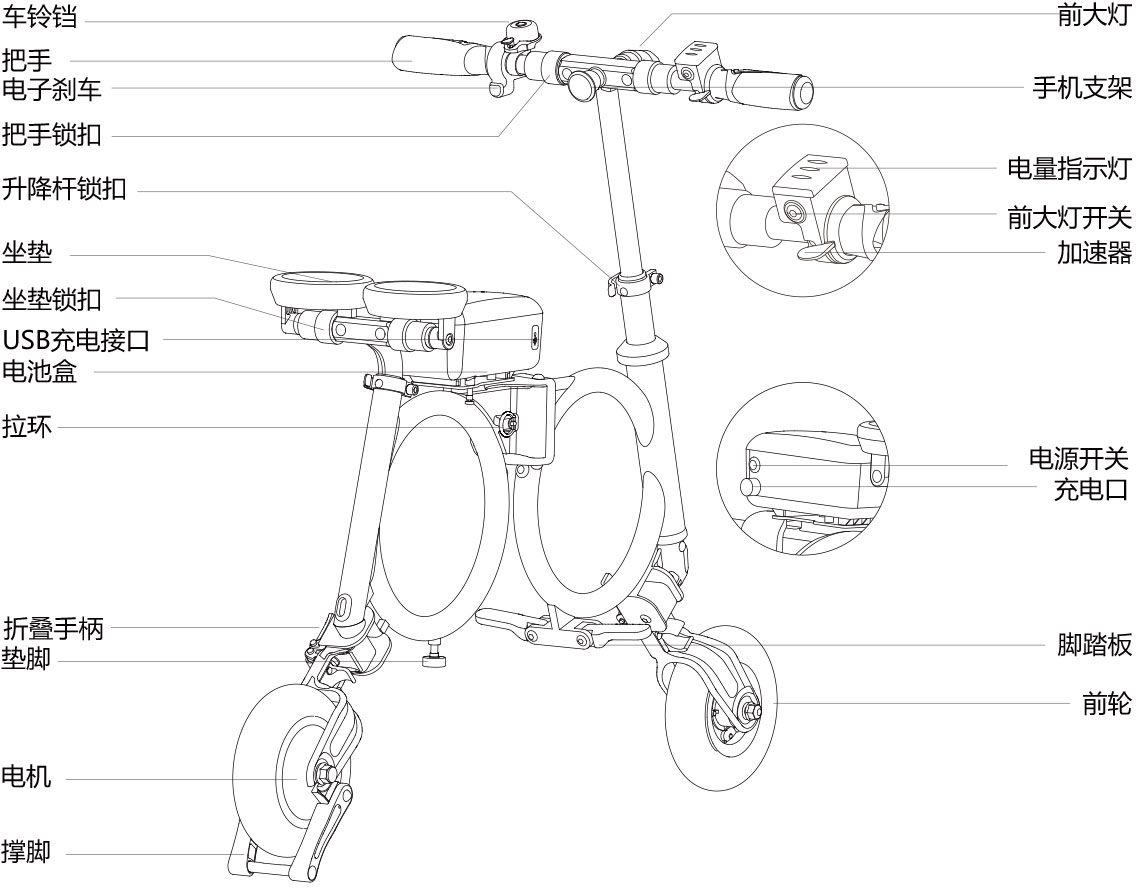 伟德体育airwheel E3系列说明书