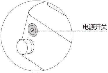伟德体育airwheel E3系列说明书