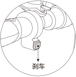 伟德体育airwheel E3系列说明书