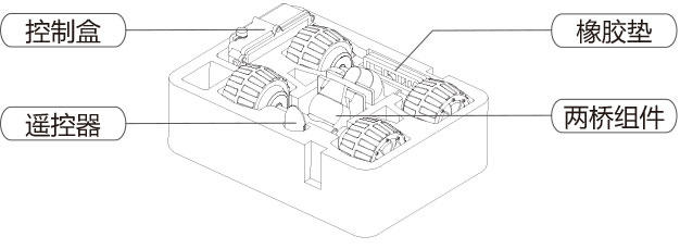 伟德体育airwheel M系列说明书