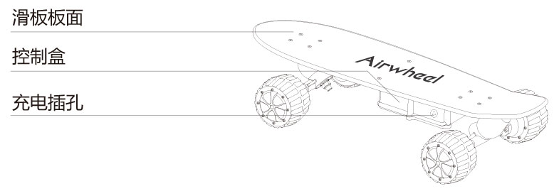 伟德体育airwheel M系列说明书