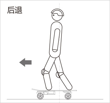 伟德体育airwheel M系列说明书