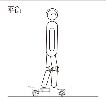 伟德体育airwheel M系列说明书