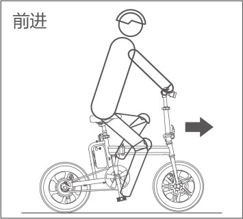伟德体育airwheel R5系列说明书