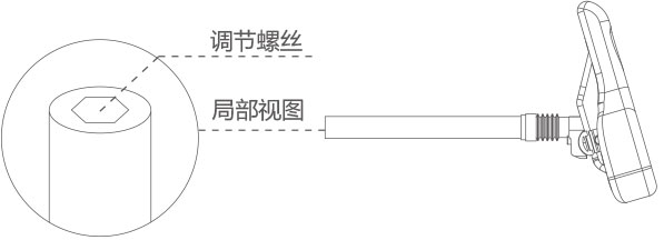 伟德体育airwheel R5系列说明书