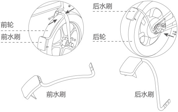伟德体育airwheel R5系列说明书