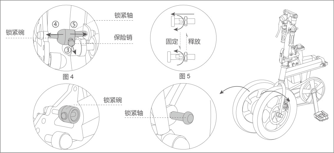 伟德体育airwheel R5系列说明书