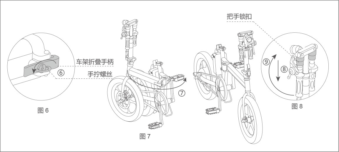 伟德体育airwheel R5系列说明书