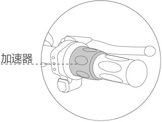 伟德体育airwheel R5系列说明书