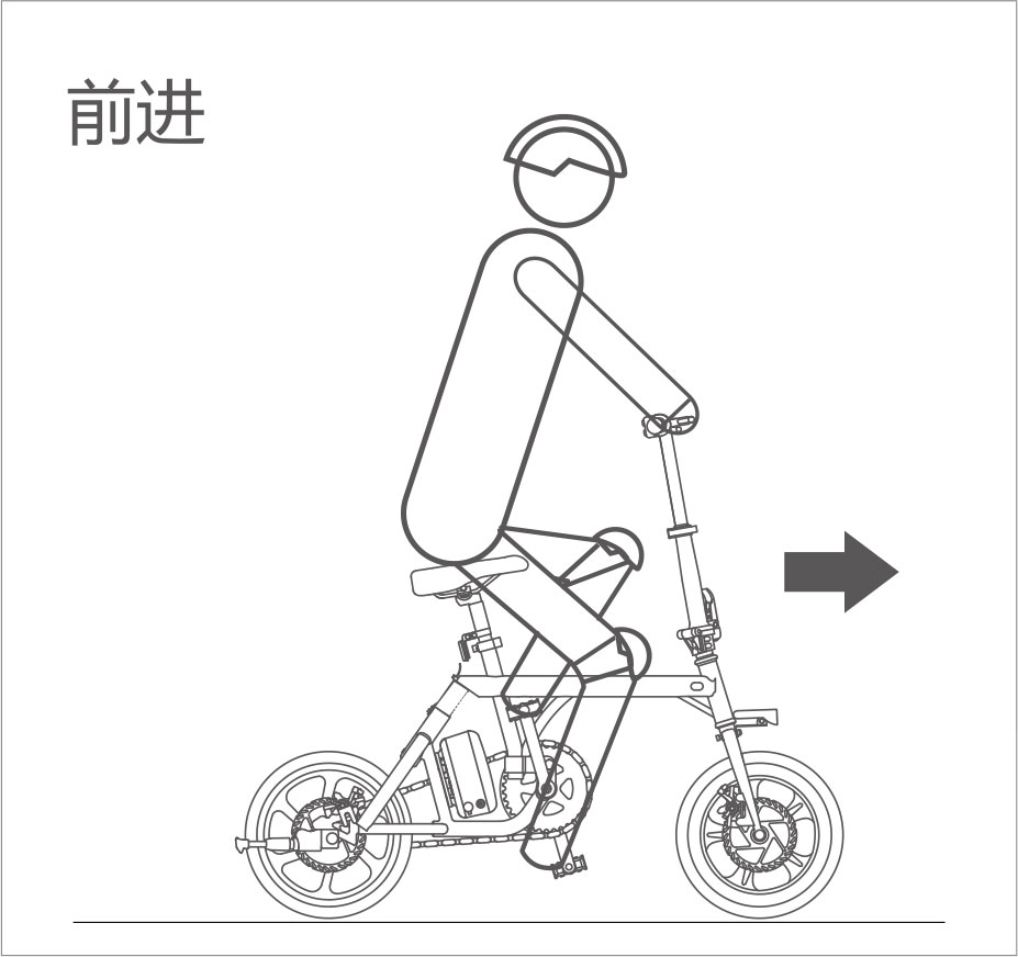 伟德体育airwheel R5系列说明书
