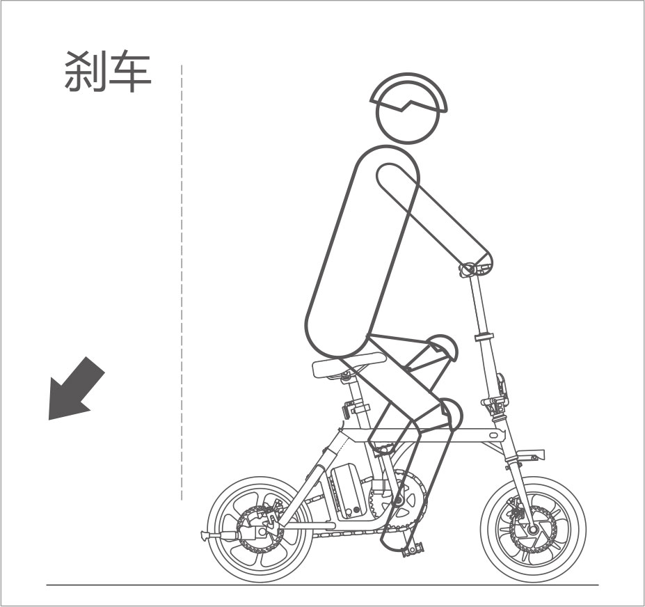伟德体育airwheel R5系列说明书