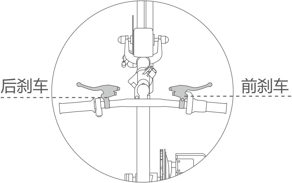 伟德体育airwheel R5系列说明书