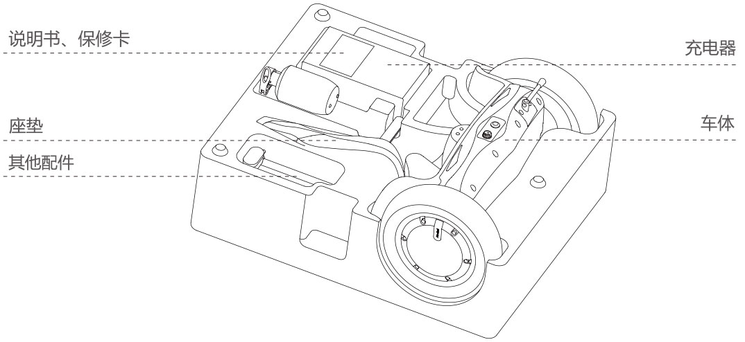伟德体育airwheel S系列说明书